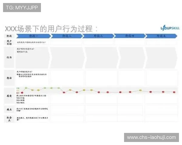 ttg官网入口常见问题解答与登录流程优化,提升用户体验的实用建议 ttg官网入口常见问题解答与登录流程优化,提升用户体验的实用建议