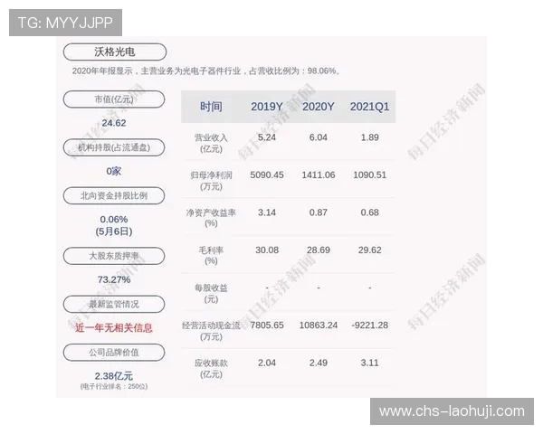 宝昂电子郭大川的企业责任与社会贡献对行业的示范作用 宝昂电子郭大川的企业责任与社会贡献对行业的示范作用