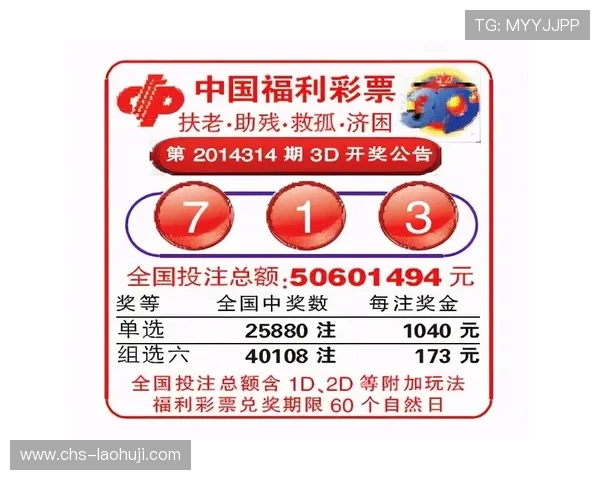 老虎机中奖概率计算公式在不同类型游戏中的适用性分析