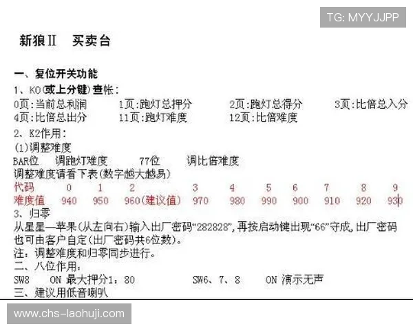 水果老虎机难度图解全攻略助你轻松应对不同难度关卡提升获胜几率