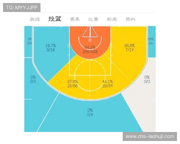 卡塔尔世界杯瑞士后防线的优势与不足:防守体系、球员表现及未来提升方向分析